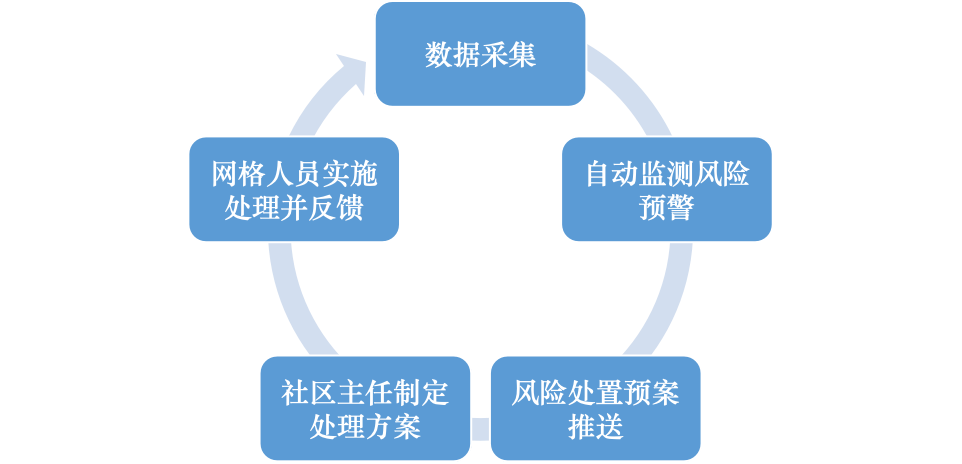 数澜科技