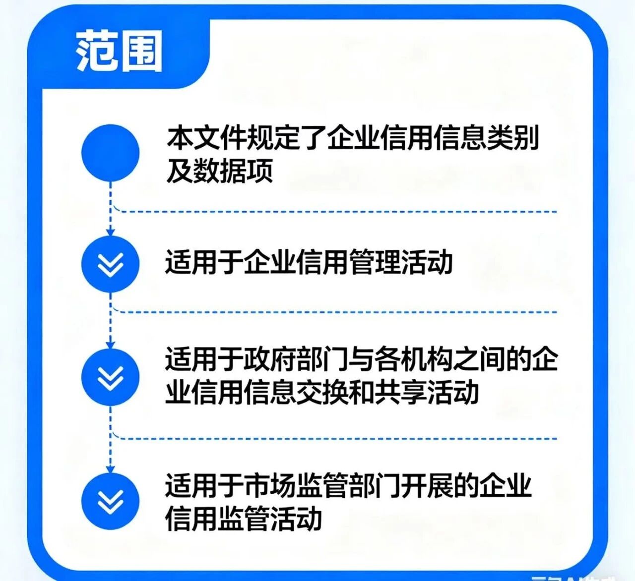 数澜科技